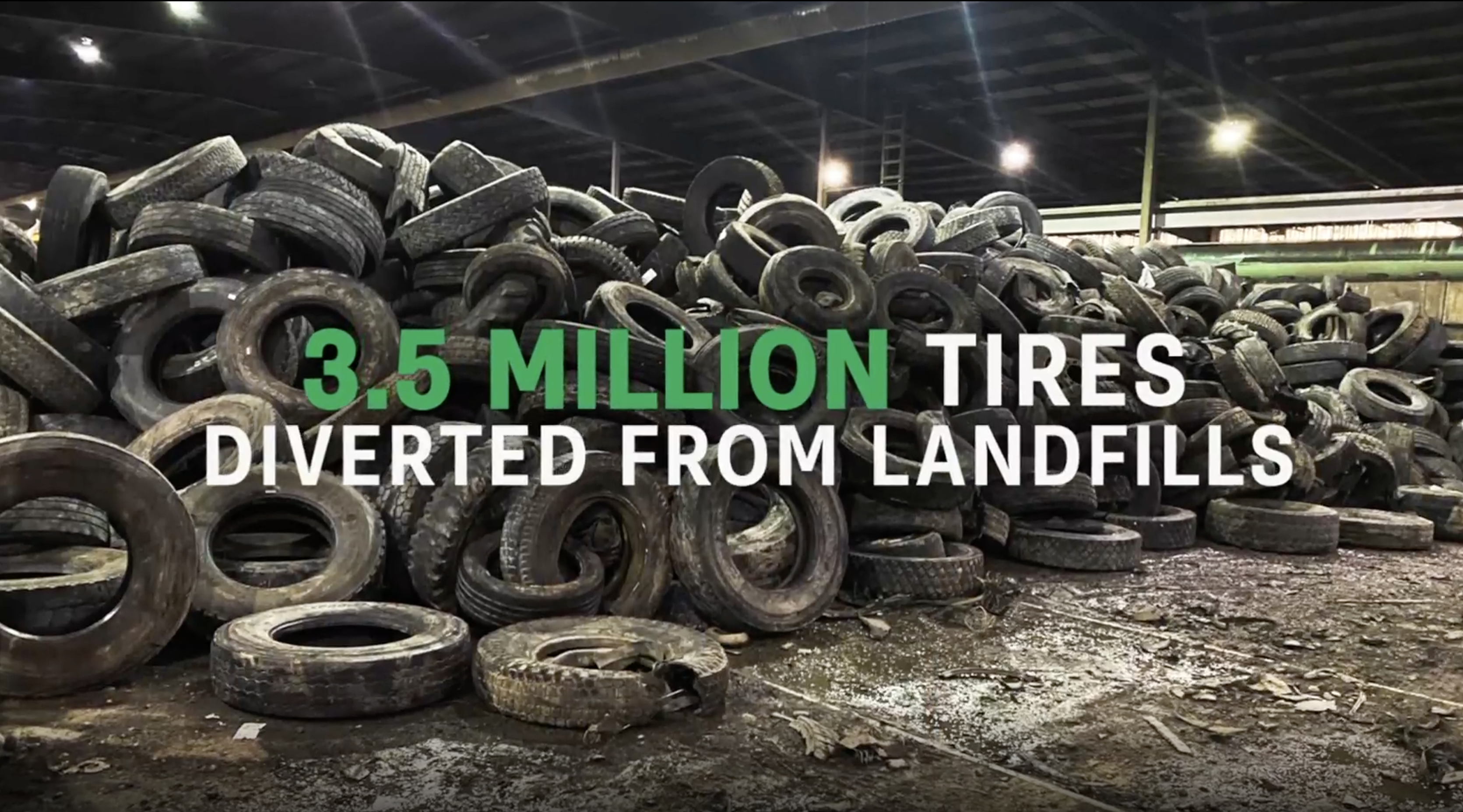 35 million tires diverted from landfills Euroshield